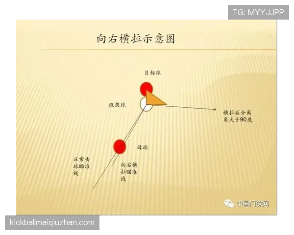 门线判定的判罚依据:整球越线与门线技术介入标准 门线判定的判罚依据:整球越线与门线技术介入标准